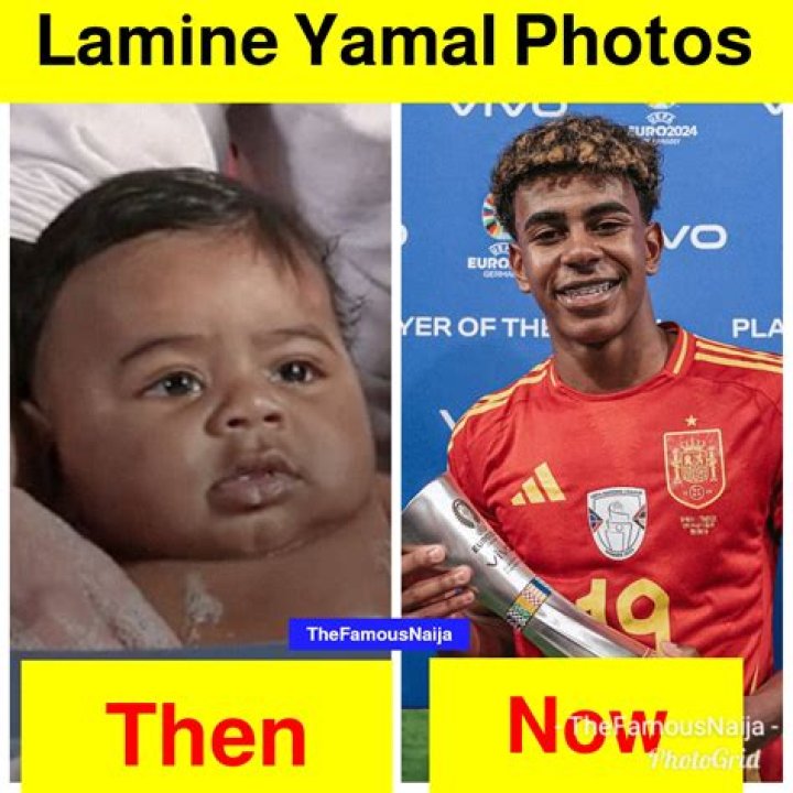 Learn More About Lamine Yamal Net Today!